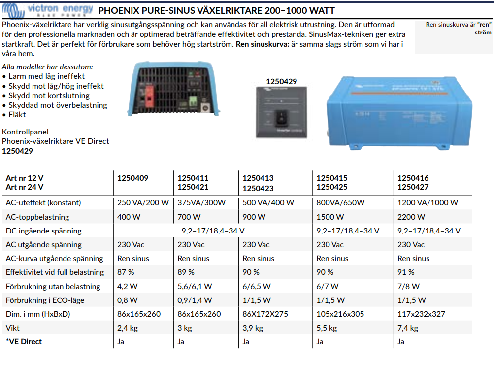 Victron Phoenix inverterar 24 V 300 W ren sinus med VE Direc 238