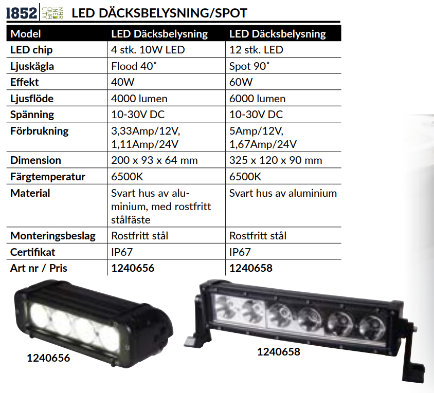 1852 LED ljusramp däckbelysning/punkt 10-30 V 6x10 W LEDdkbel