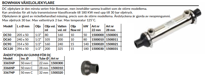 Oljekylare bowman dc50 1/2" olja, vatten 22 mm