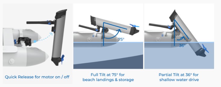 ePropulsion eLite elmotor 500W elitebildA