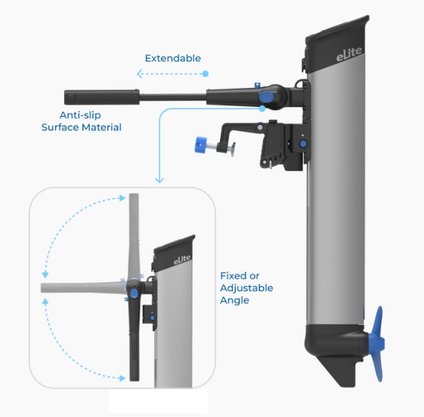 ePropulsion eLite elmotor 500W elitebildB