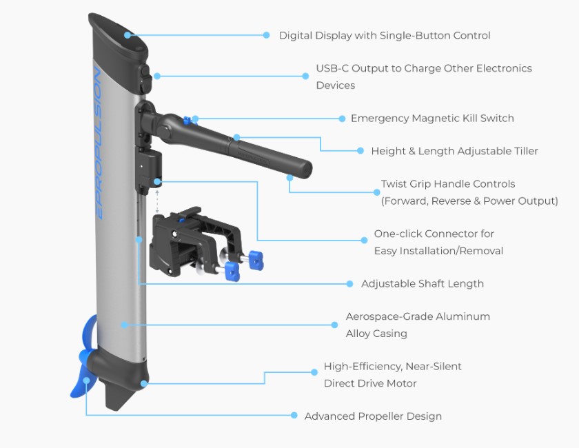 ePropulsion eLite elmotor 500W elitebildC