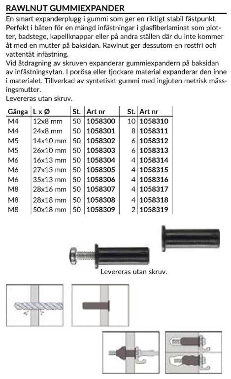 Rawlnut M4/24, 50 st rawlnut