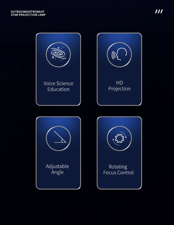 USB-driven nattlampa