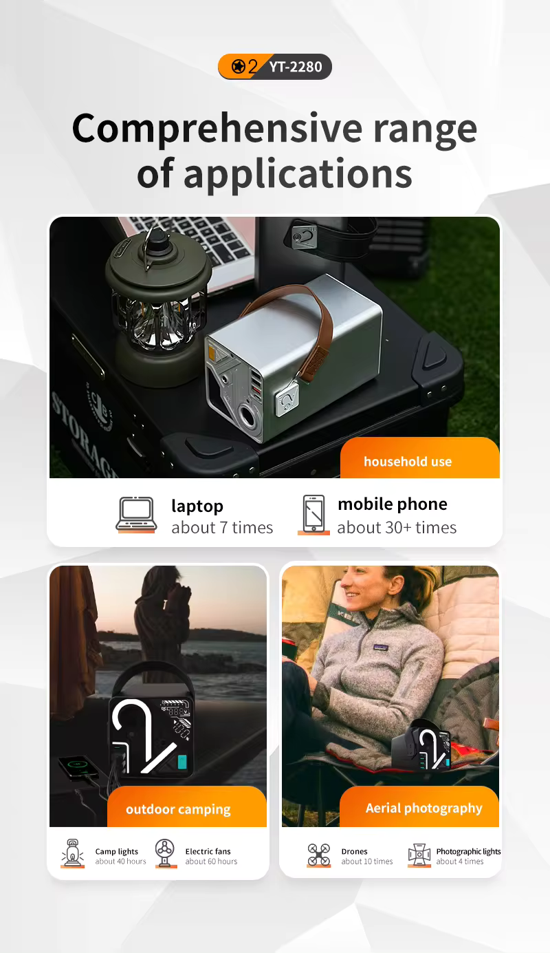 Powerbank 80000 mAh - 300W med snabbladdning för telefon & laptop