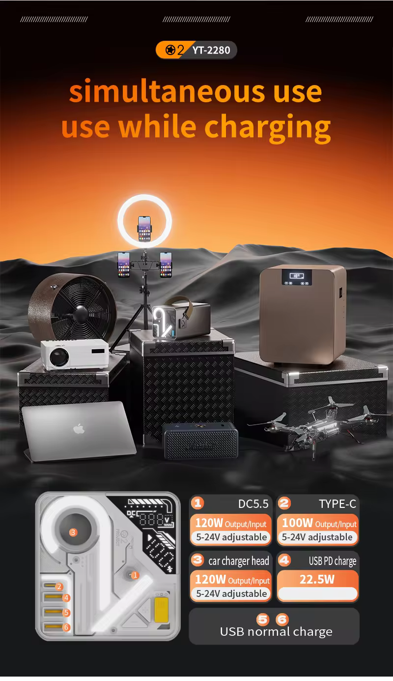 Powerbank 80000 mAh - 300W med snabbladdning för telefon & laptop