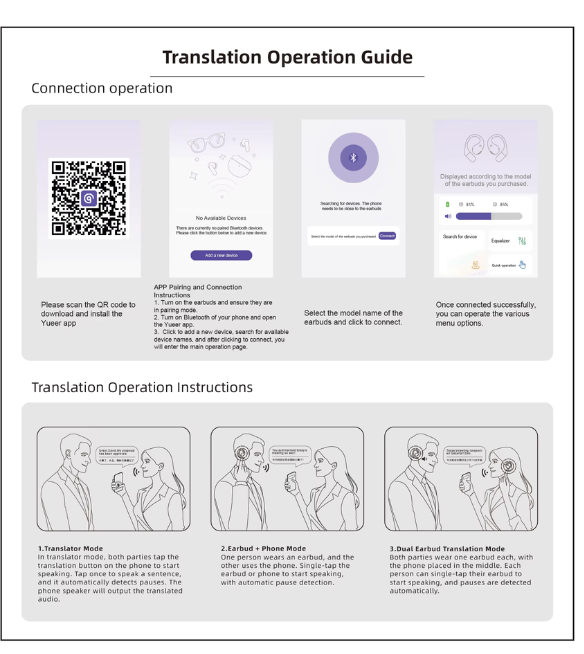 Realtidsöversättning 145 Språk