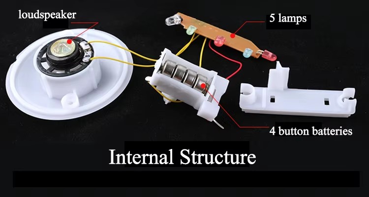 LED‑snurra med musik och utskjutare