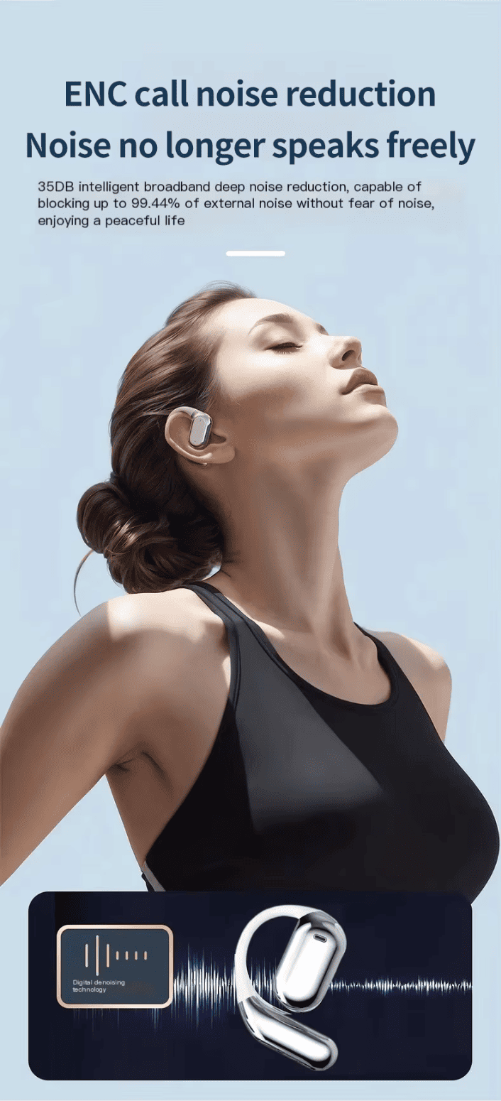 AI Översättningshörlurar 144 Språk – 5 EQ & Open-Ear Komfort