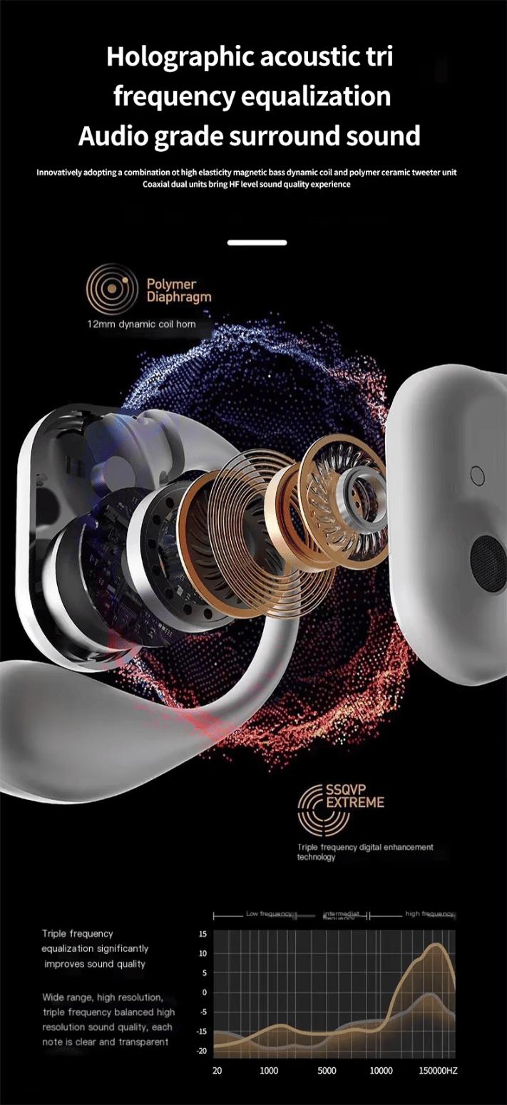 Realtidsöversättning i Open-Ear