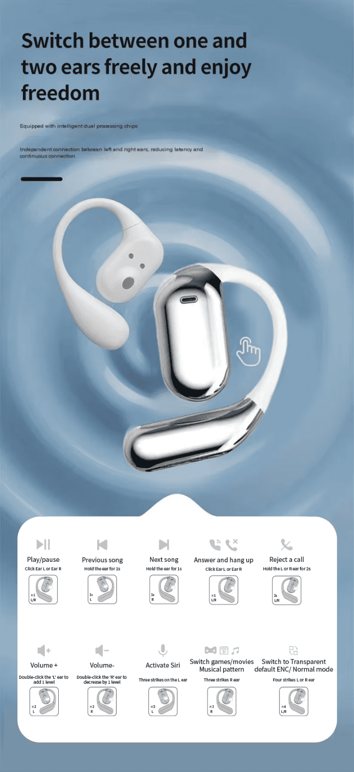 trådlösa Bluetooth hörlurar