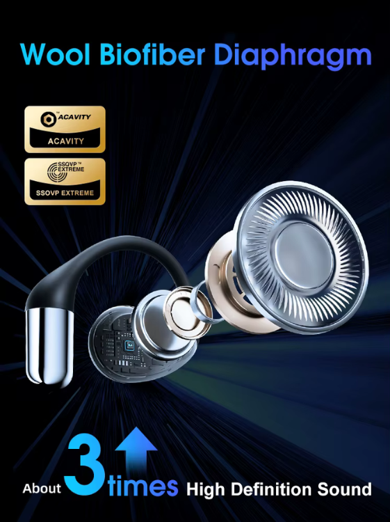 3-i-1 Översättningshörlurar