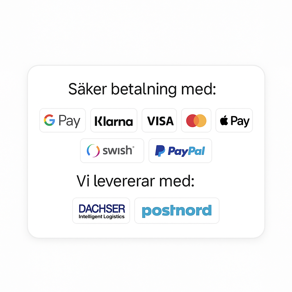 Säker betalning och leverans