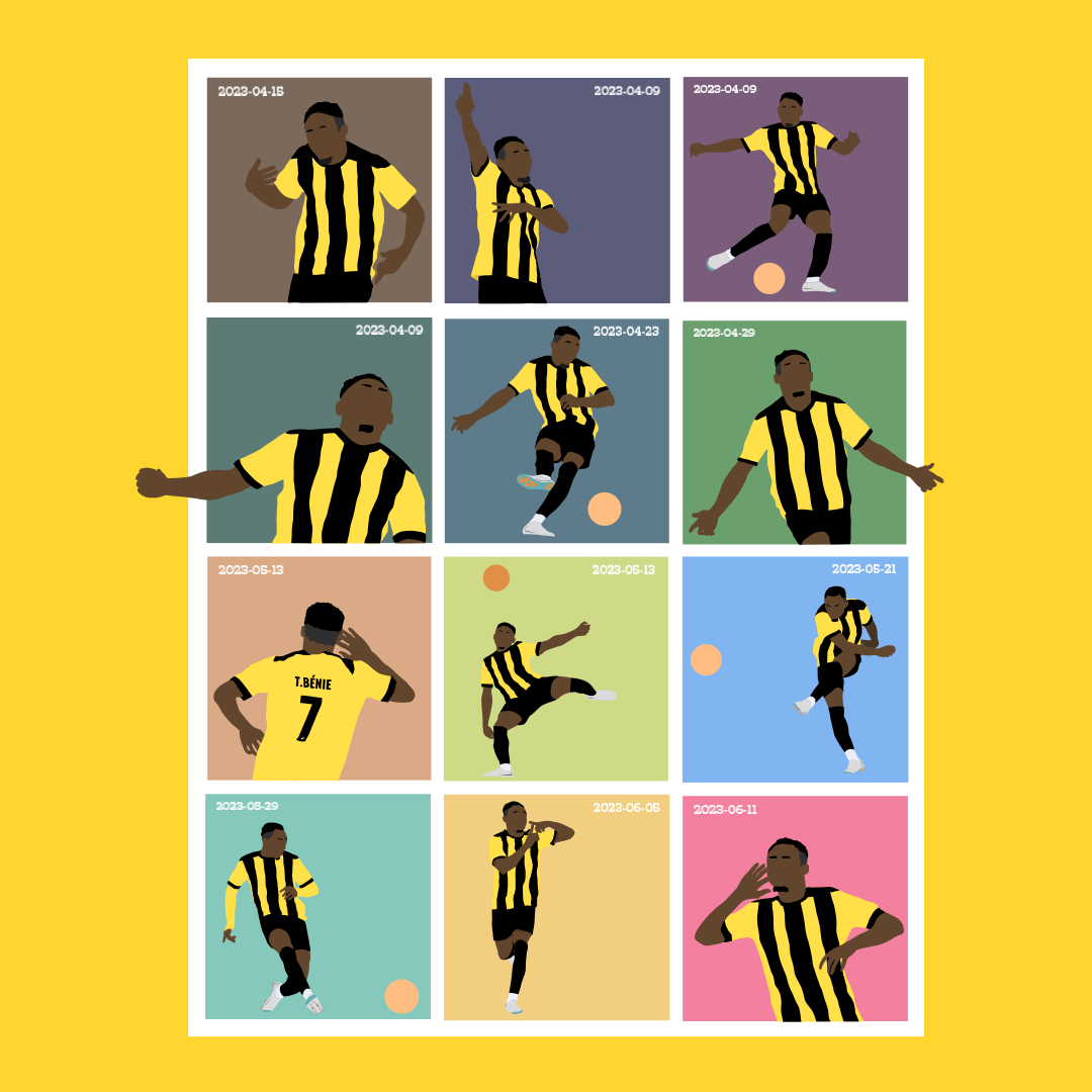 Bénie Traoré - Men vs Machine