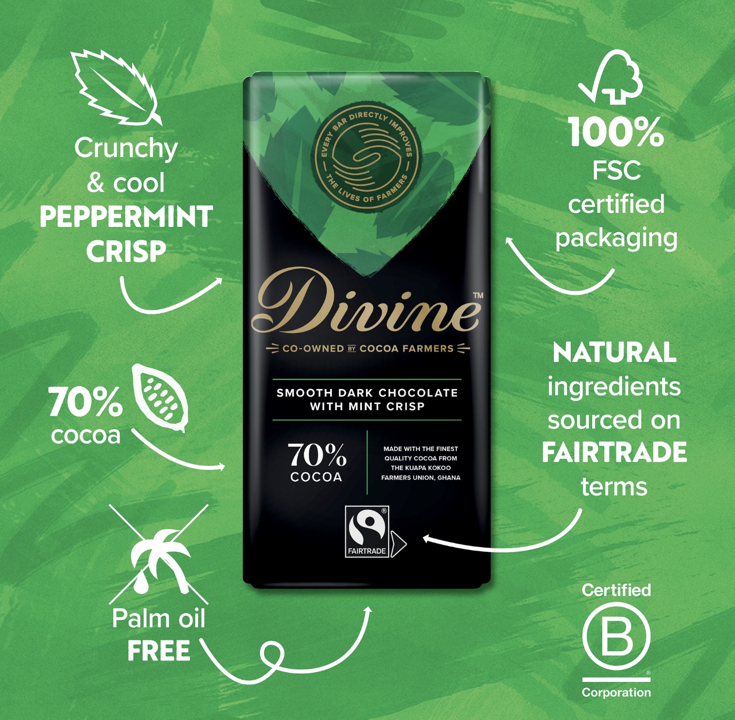 Divine choklad med mintcrisp, fairtrade, naturliga råvaror.