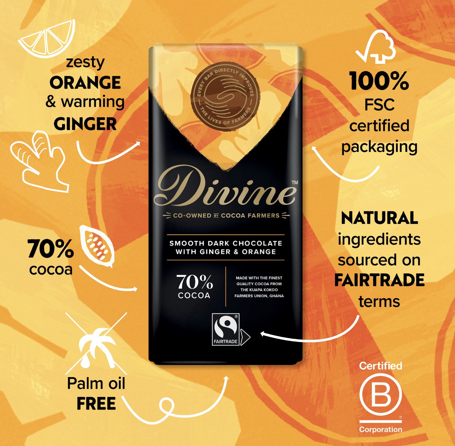 Divine choklad ingefära apelsin, 70% kakao. Fairtrade. 