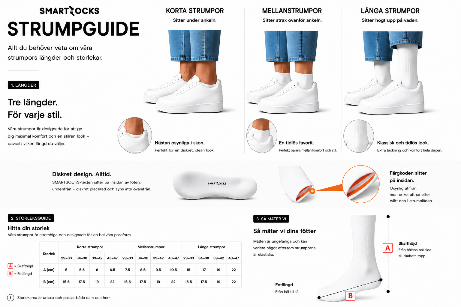 Smartzocks storleksguide för strumpor