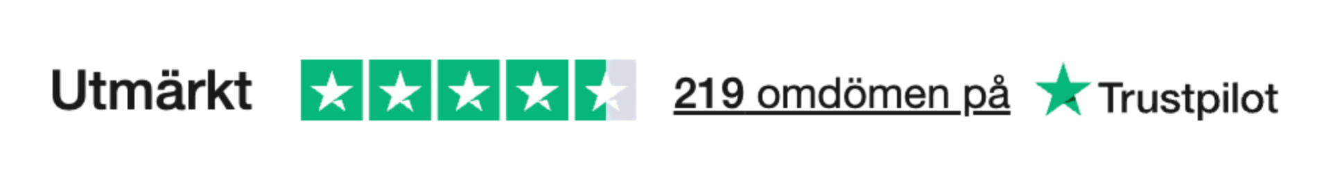 Sign of Sweden Trustpilot omdömen