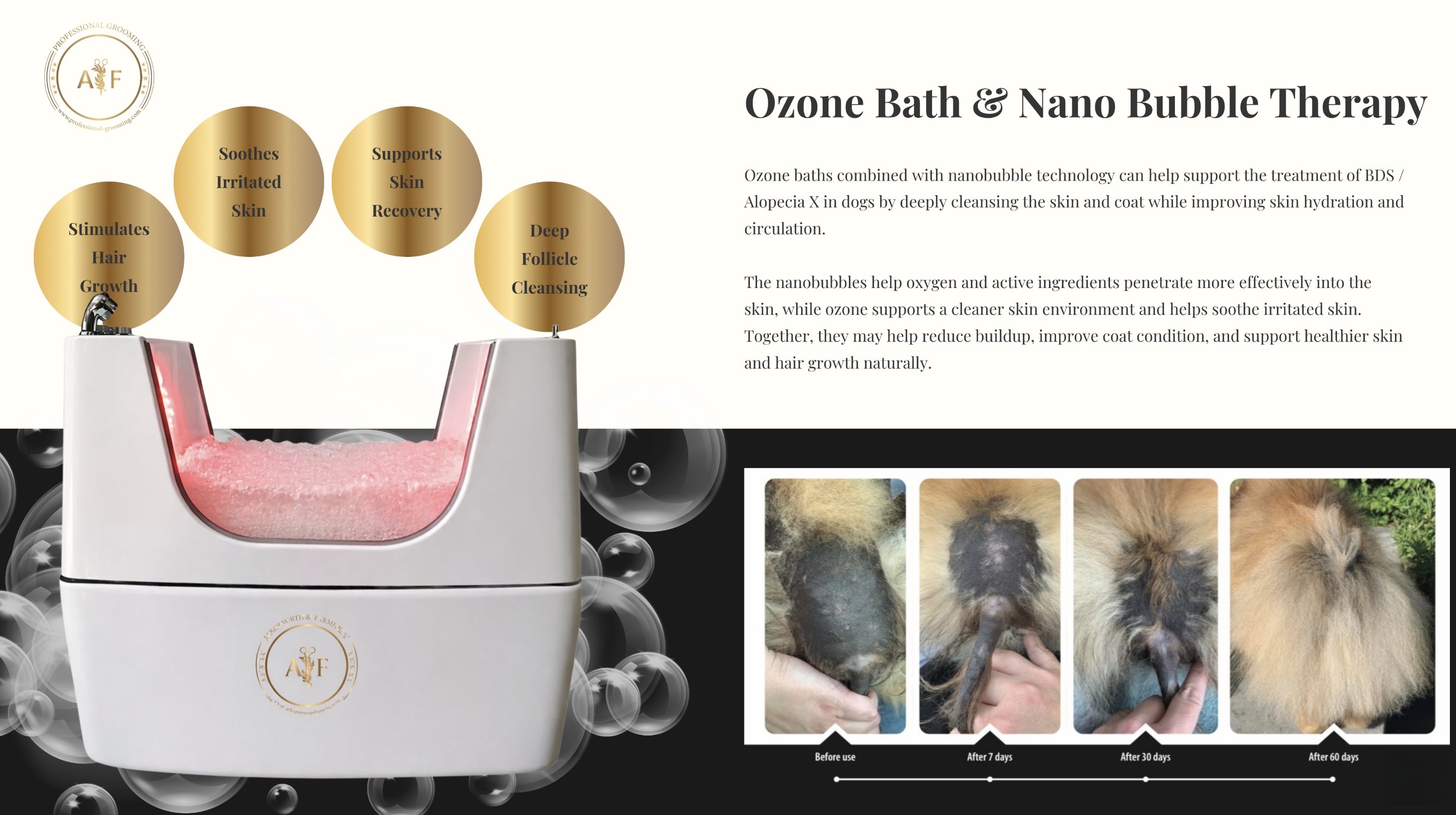 Información adicional sobre Always Ozon Bath