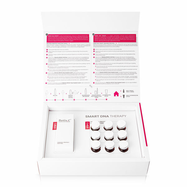 Retix.C SMART DNA behandling