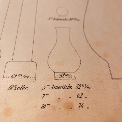 Linjermått i ''' omvandlat till moderna mm