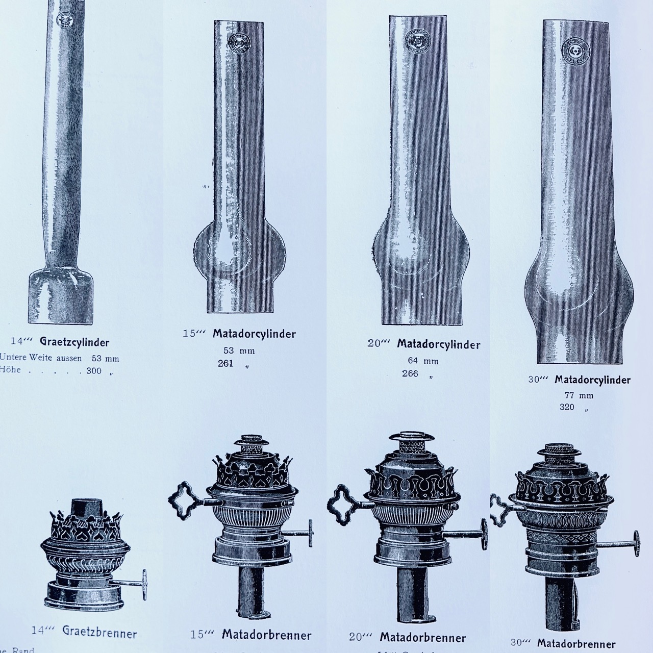 Schematisk översikt över olika fotogenlampors brännarstorlekar med korrekta lampglas