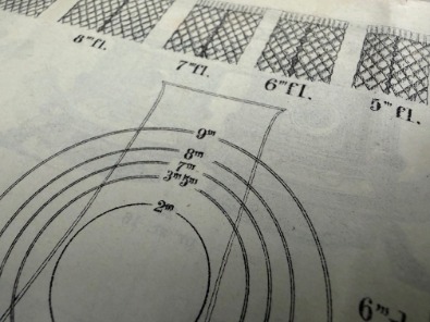 Måttmall och profilsnitt över 1800-talets fotogenlampsdelar