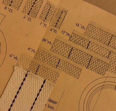 Vekar till oljelampor och fotogenlampor mäts i mm och linjer