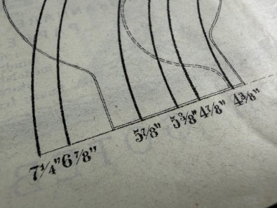 Tummått användes på mindre fotogenlampsskärmar i slutet av 1800-talet istället för mm