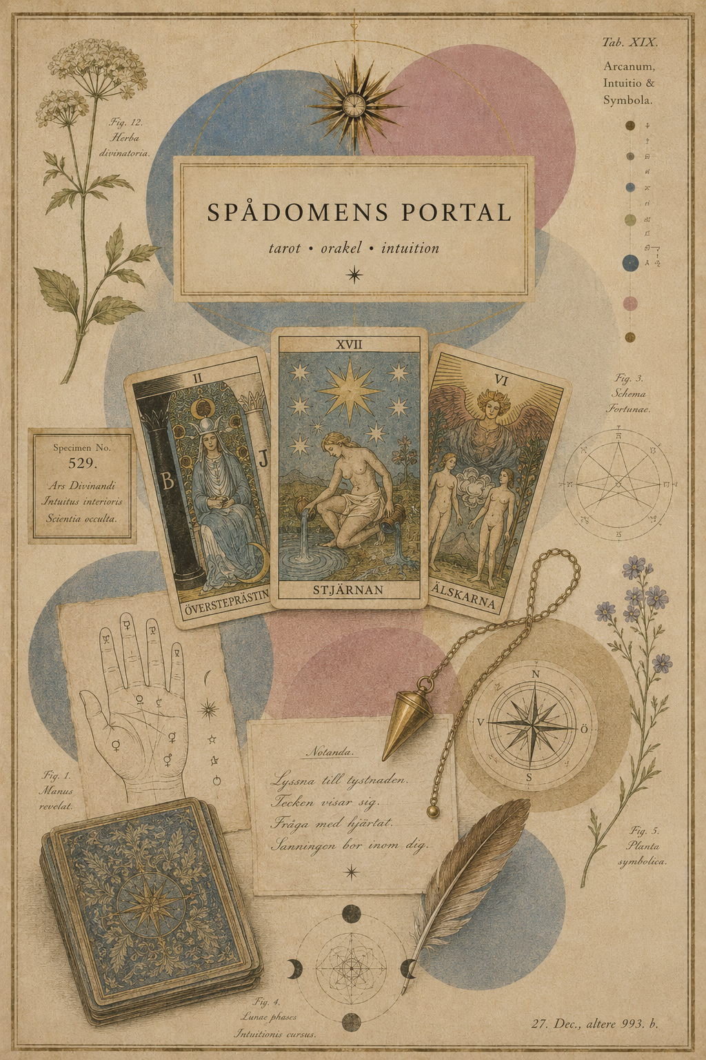 Spådomens portal