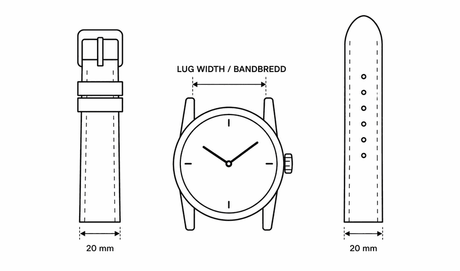 Diagram som visar lug width / bandbredd på en klocka