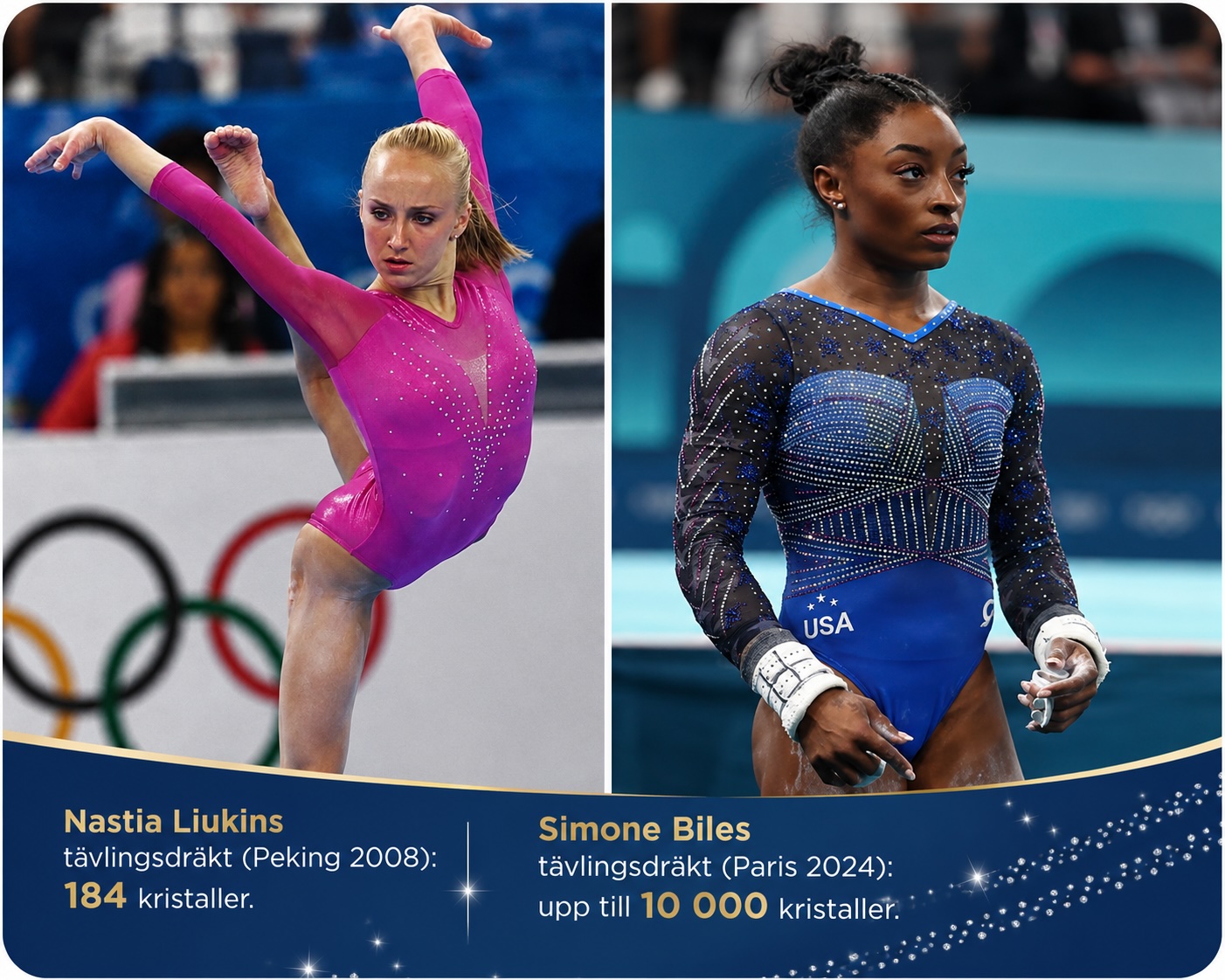 J&auml;mf&ouml;relse mellan Nastia Liukins och Simone Biles t&auml;vlingsdr&auml;kter