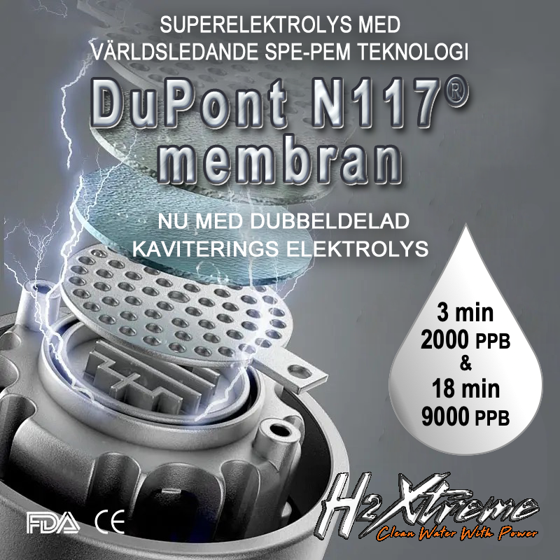 H2 Xtreme Ikoner