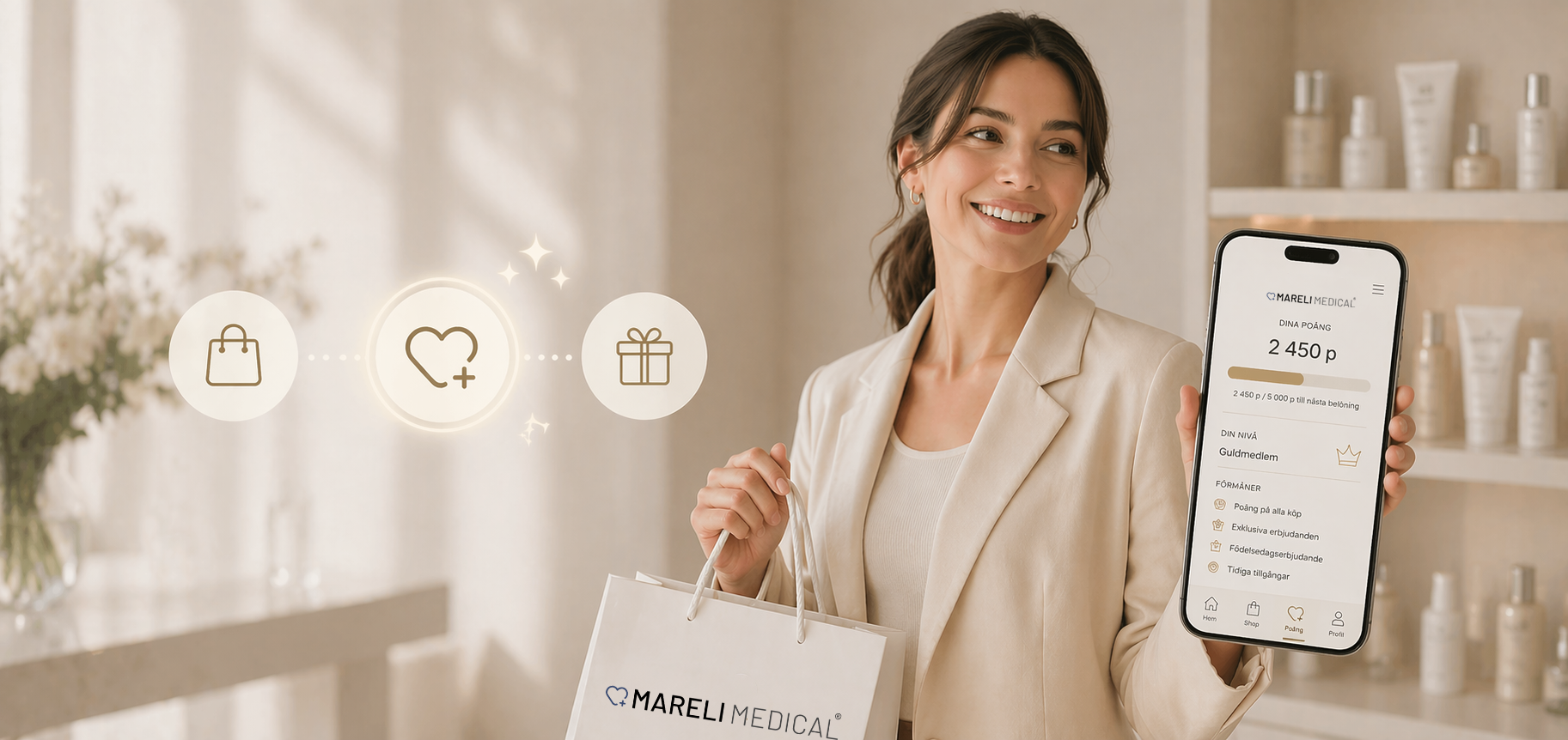 Mareli Medical Kundklubb