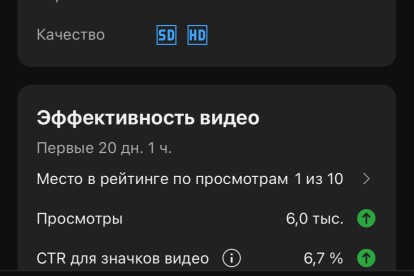 Монтаж/Озвучка видео