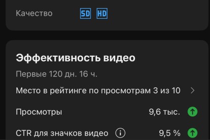 Монтаж/Озвучка видео