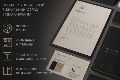 Разработка фирменного стиля под ключ
