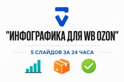 Инфографика для Wildberries и Ozon. 5 слайдов за 24 часа