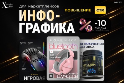 Инфографика для маркетплейсов (Ozon, WB, Яндекс) под ключ