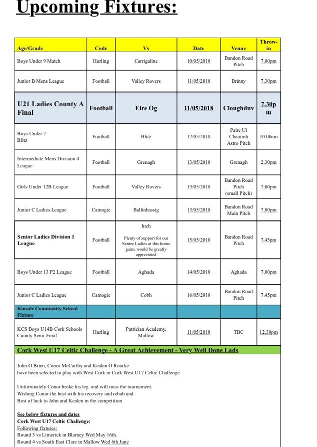 Find over 1750 free classified ads in County Cork ads for jobs, housing, dating and more local safe free. Free Classifieds County Cork Locanto