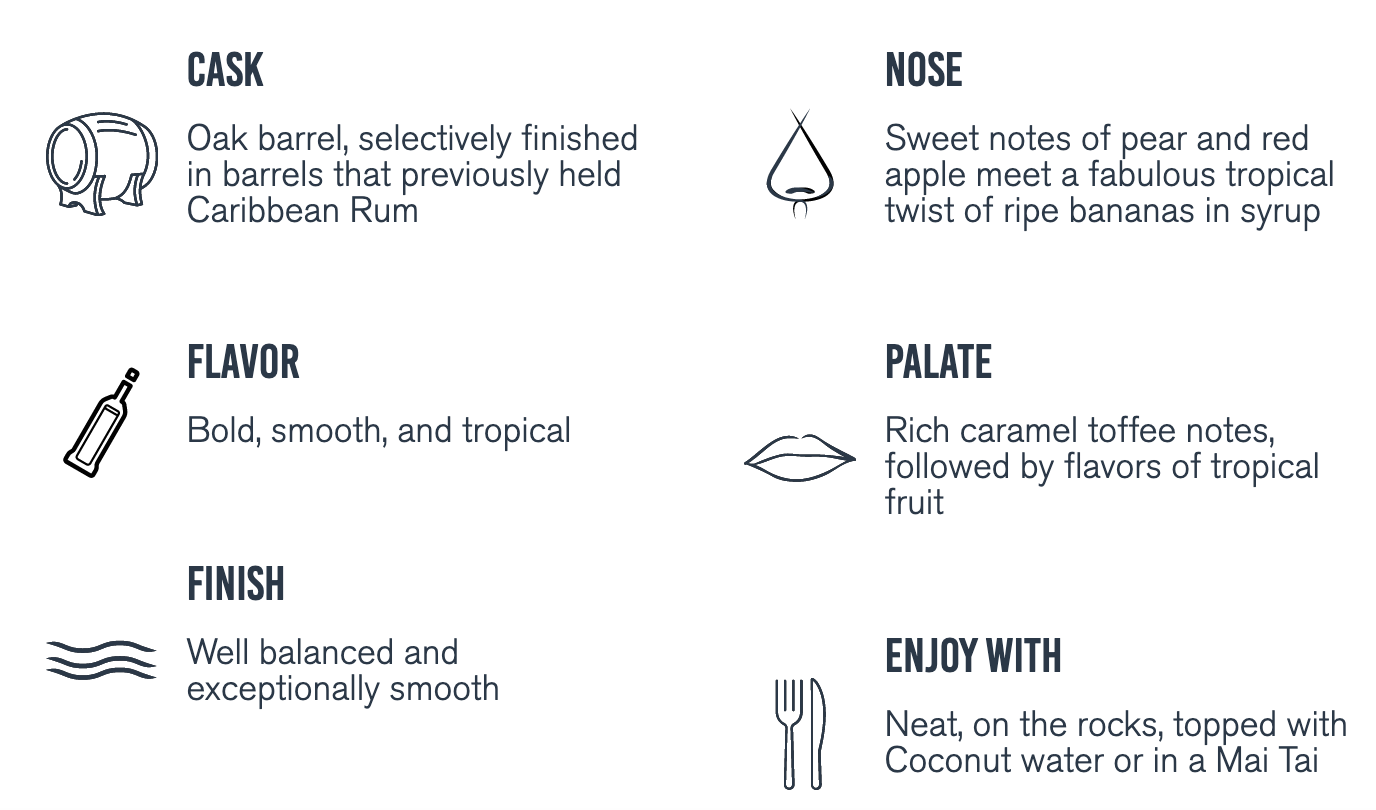 Tasting notes