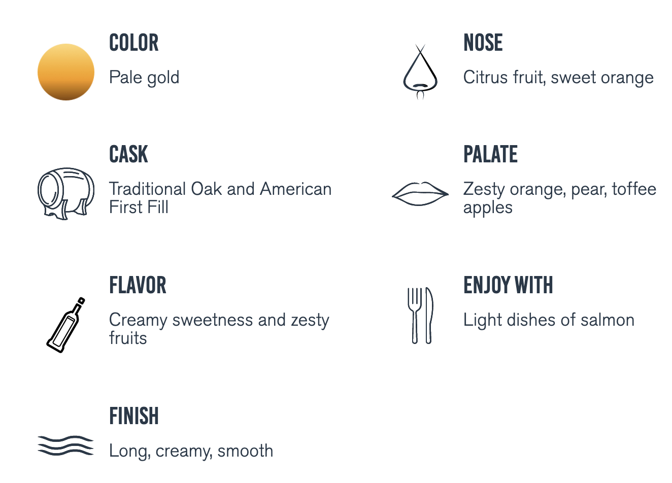 Tasting notes
