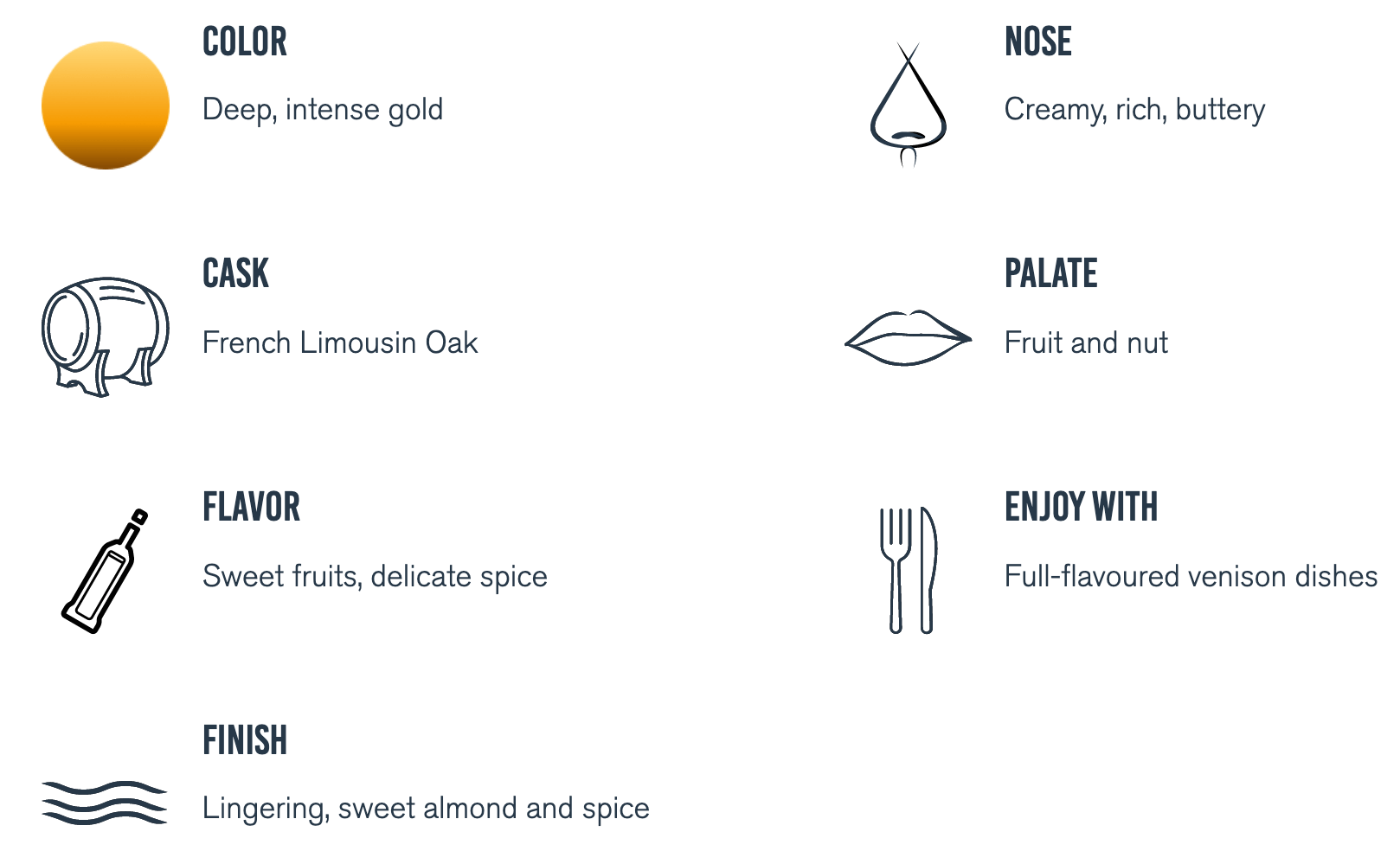 Tasting notes
