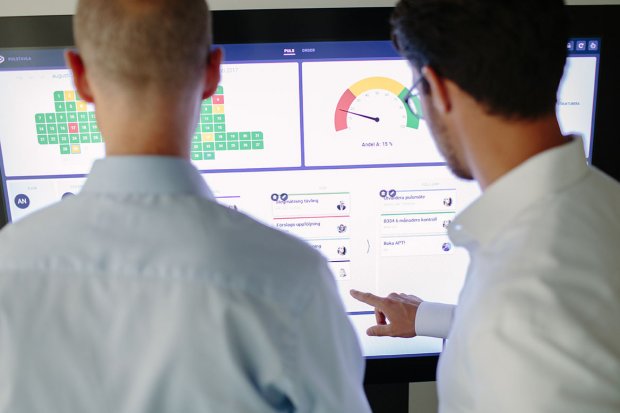 Let’s talk about Operational Excellence – Digital Performance Management