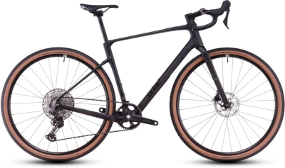 Carbon´n´glossy