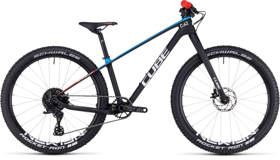 Carbon´n´blue´n´red