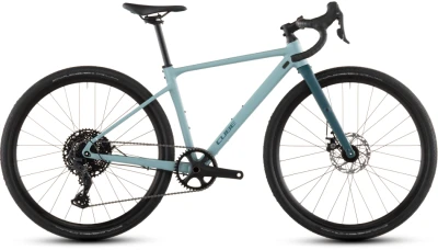 Tealgrey´n´teal