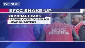 20-top-zonal-officers-of-EFCC-redeployed-to-police-headquarters