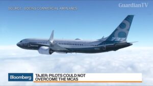 737-Max