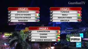 Africa-Cup-of-Nations-kicks-off